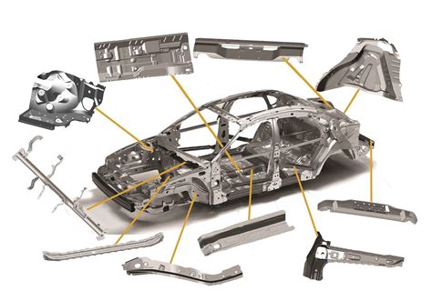 sheet metal used in car body|aftermarket automotive sheet metal parts.